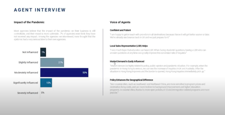 agent interview