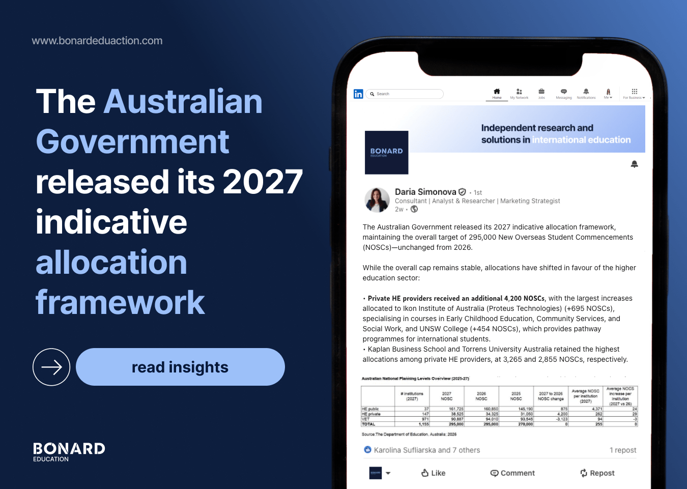 The Australian Government released its 2027 indicative allocation framework