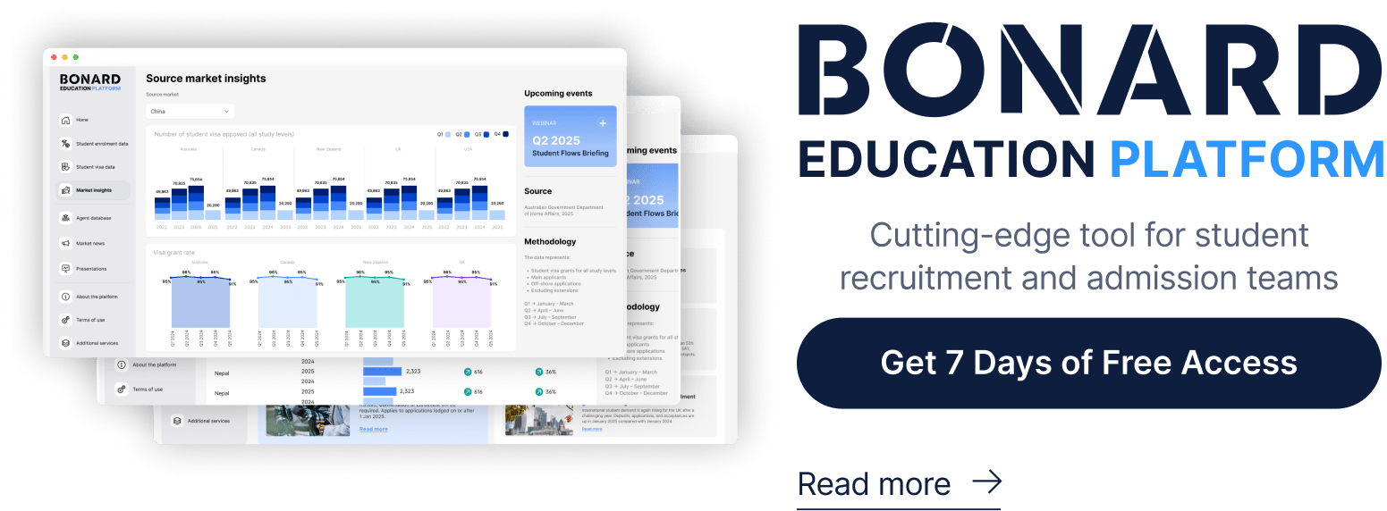 BONARD Edu Platform no background end of the year special v2 BONARD Edu Platform no background end of the year special v2