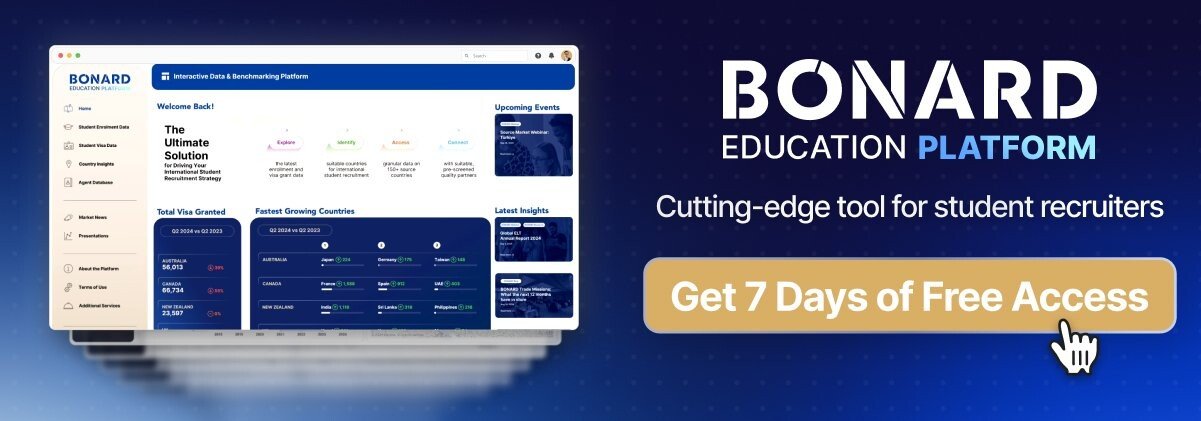 Bonard-Platform-Banner
