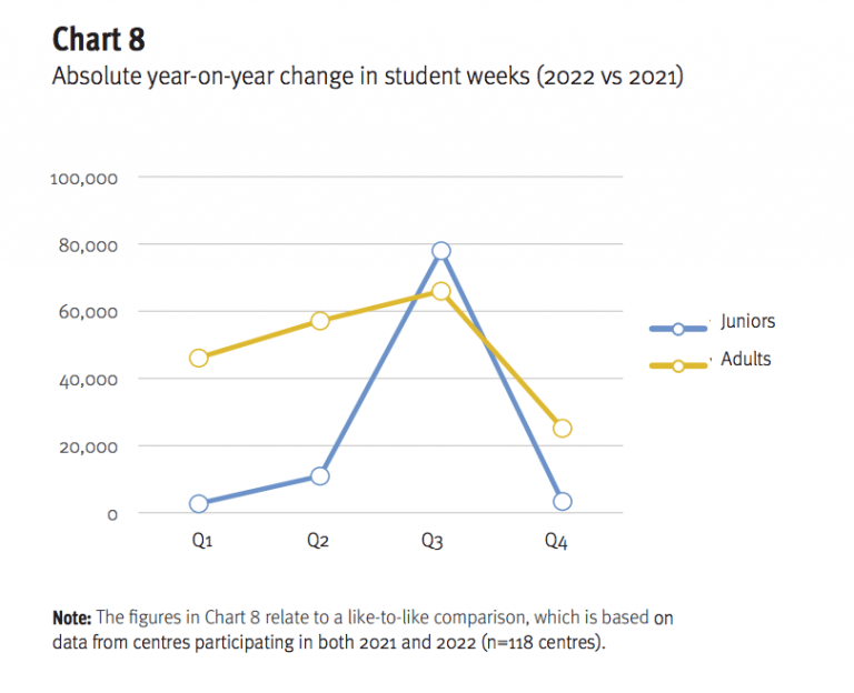 chart8