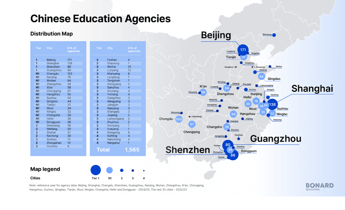 china-agent-market-2025-annual-update china-agent-market-2025-annual-update