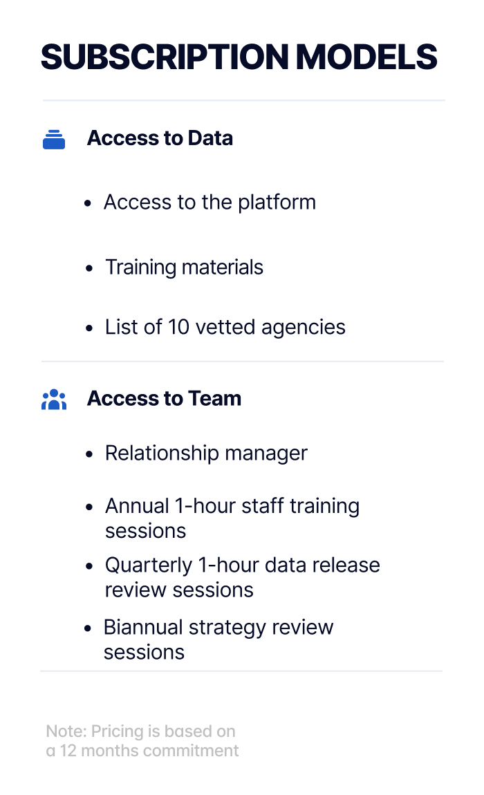 Features on web - pricing - IE platform - 1