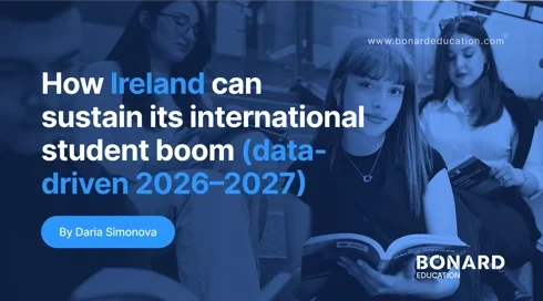 Ireland’s higher education enrolments are rebounding faster than in other key destinations Ireland’s higher education enrolments are rebounding faster than in other key destinations