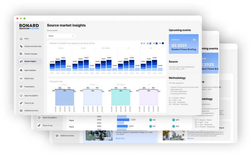 IE Platform IE Platform