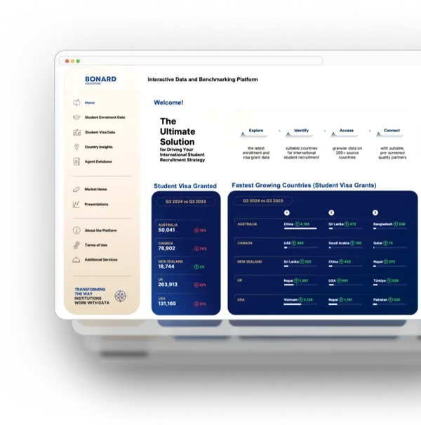 IE Platform - preview-1