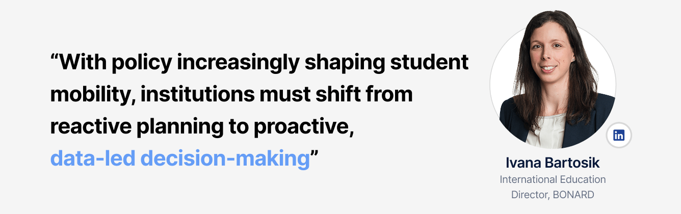 Ivana Bartosik Ivana Bartosik