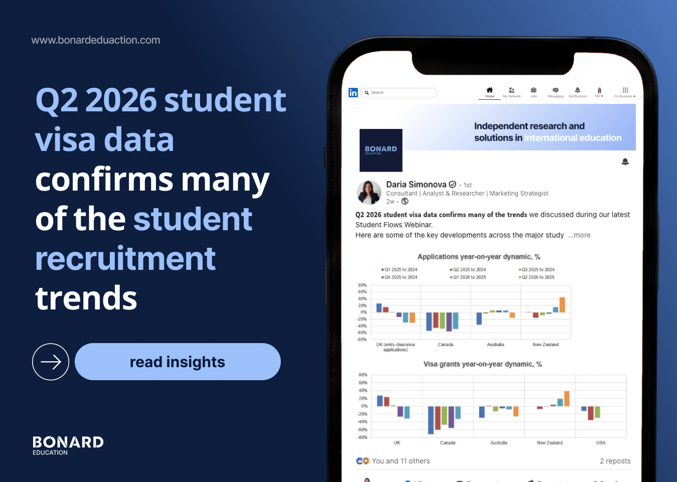 Q2 2026 student visa data confirms many of the student recruitment trends