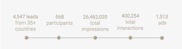 Screenshot-2023-05-18-at-09.15.00-768x207
