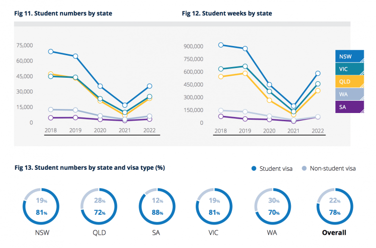 stats-1