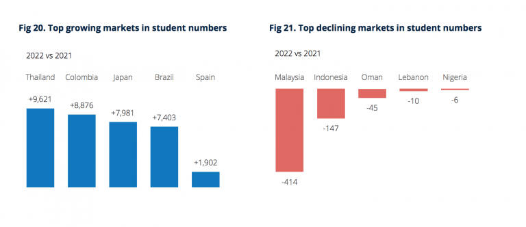 stats-2
